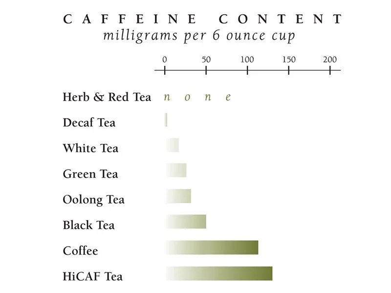A modern coffee machine connected to a laptop for technical diagnostics and troubleshooting.